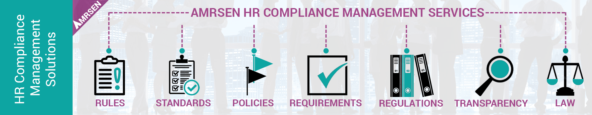 hr compliance solutions