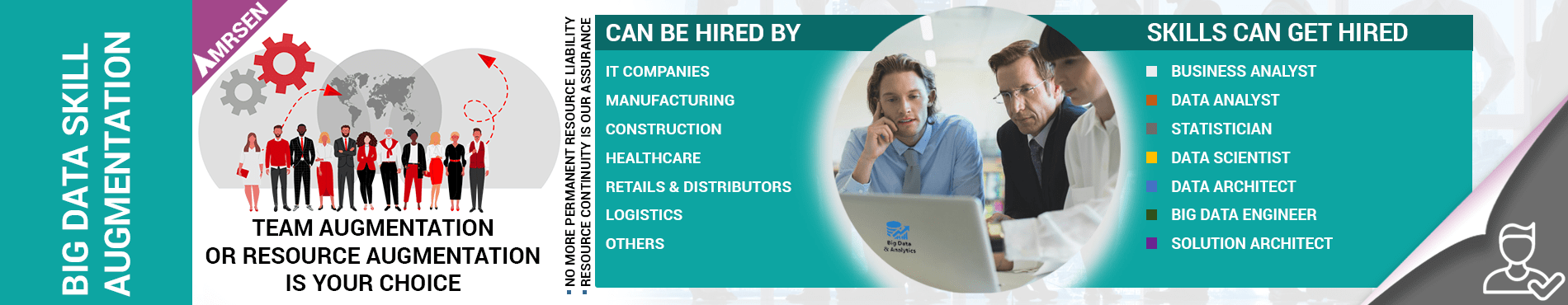 Big Data Staff Augmentation