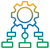 Business Process Mapping