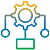 Workflow Automation API Integration